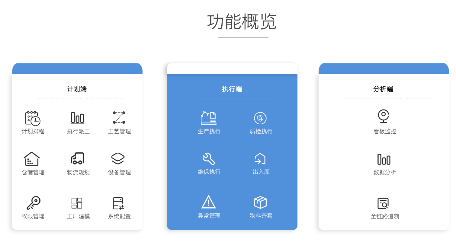 自动化立体库仓储管理智能物流WMS系统